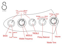 Sire Marcus Miller V7 New Gen 5-String Natural Sire Marcus Miller V7 New Gen 5-String Natural